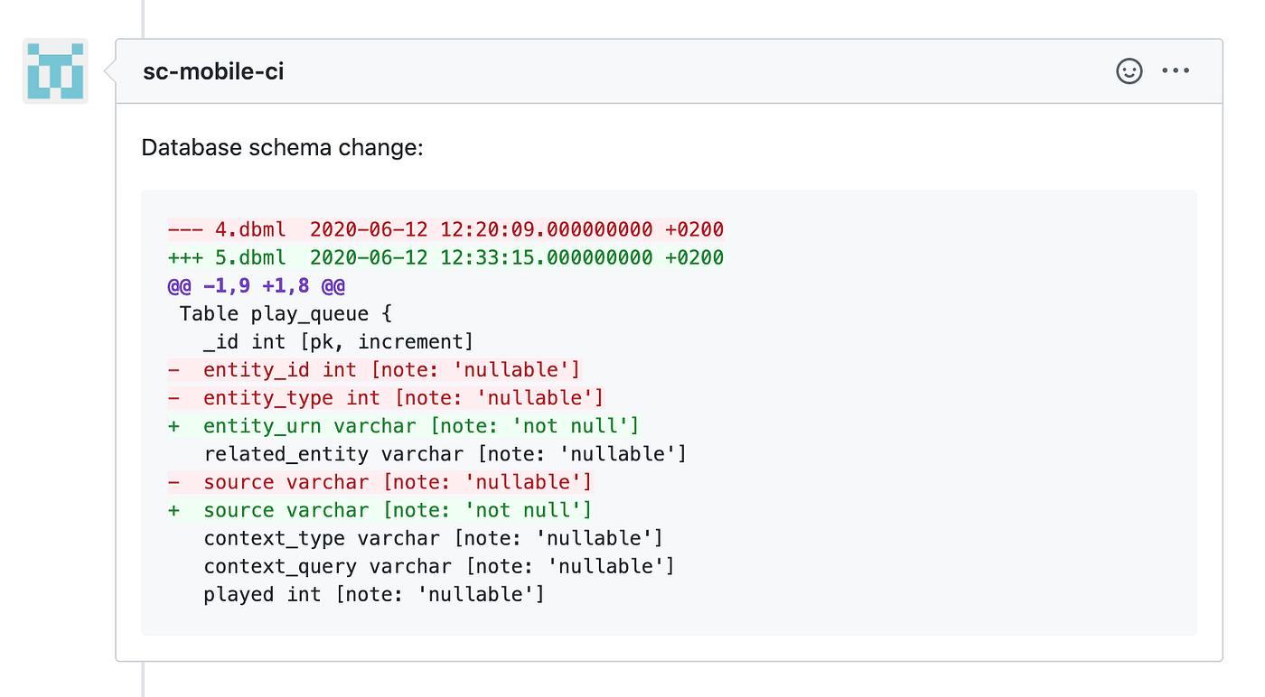 PR comment showing schema changes